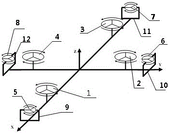 Unmanned aerial vehicle ascending and descending smoothly and control method