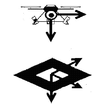 Multi-rotor unmanned aerial vehicle pose acquisition method based on markers in shape of large and small square