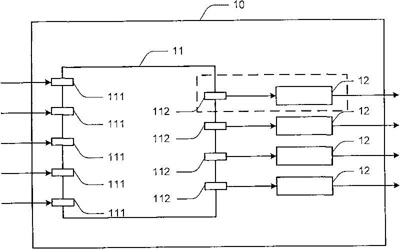 Method and device for dispatching multipriority traffic