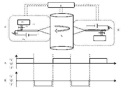 Electrostatic spraying array system and optimizing method thereof