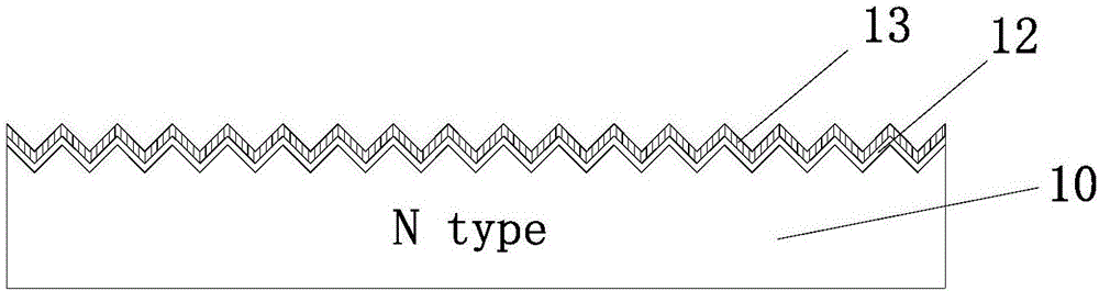 Preparation method of N-type crystalline silicon cell, cell thereof, battery and system