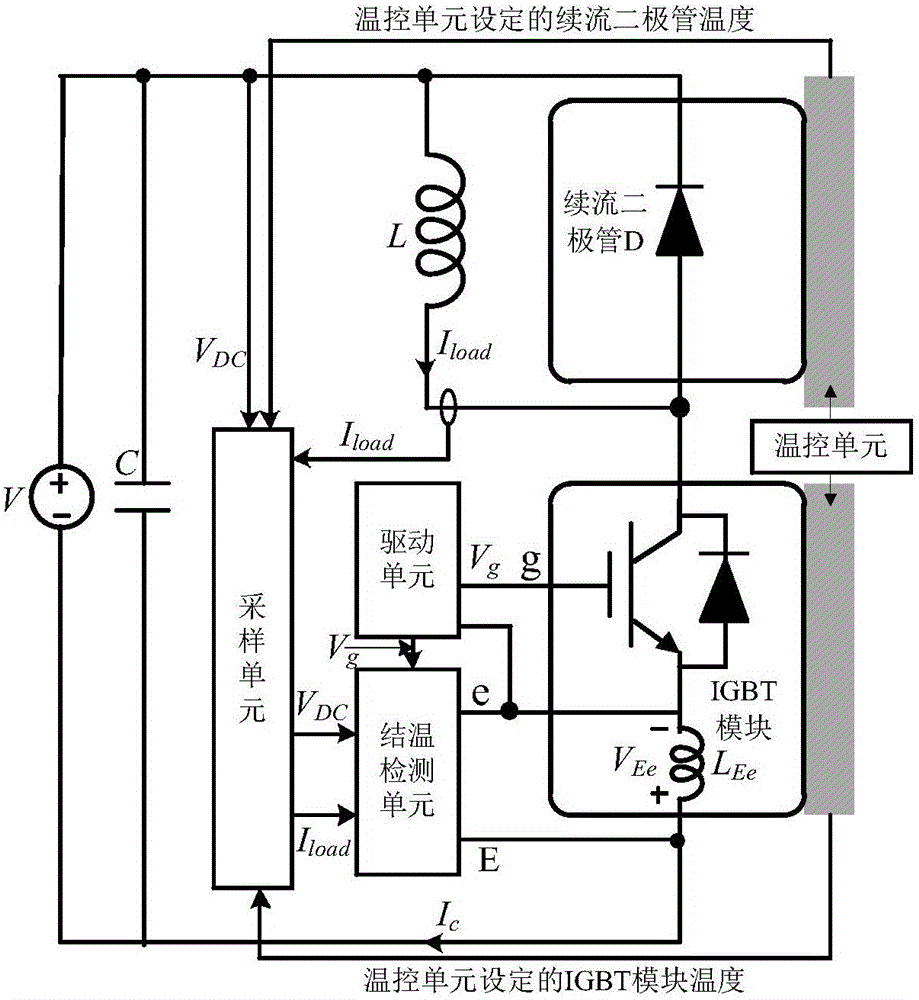 High power IGBT module operation junction temperature on-line detection system and detection method thereof