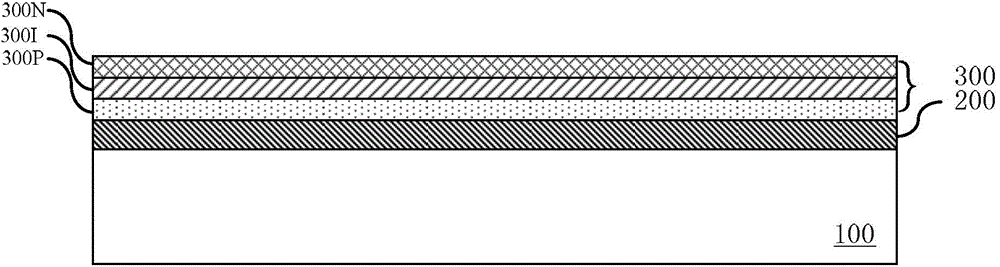 Preparation method for stacked thin film cell and stacked thin film cell