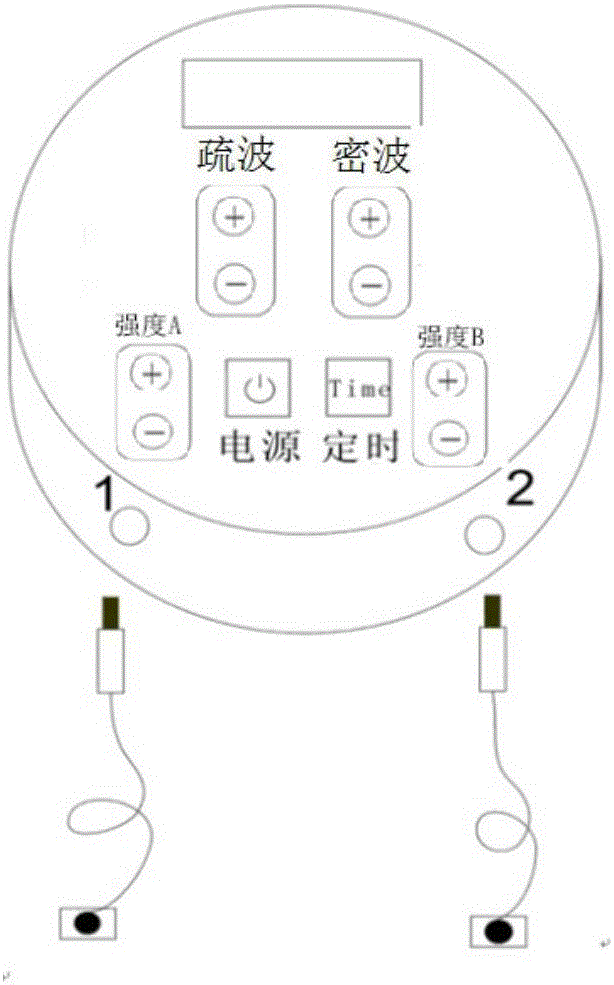 Acupoint electric stimulation method and device based on disperse-dense wave