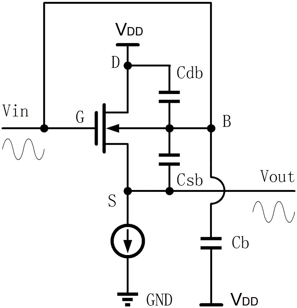 Source follower based on deep n-well nmos transistor