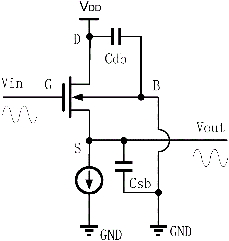 Source follower based on deep n-well nmos transistor