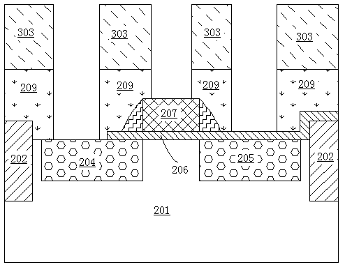 MOS (Metal Oxide Semiconductor) transistor structure integrated with resistive random access memory and manufacturing method of MOS transistor structure