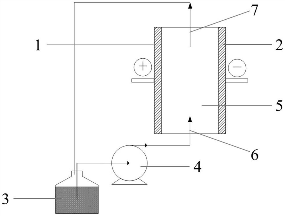 Device and method for preparing tetravalent uranium through electrolysis