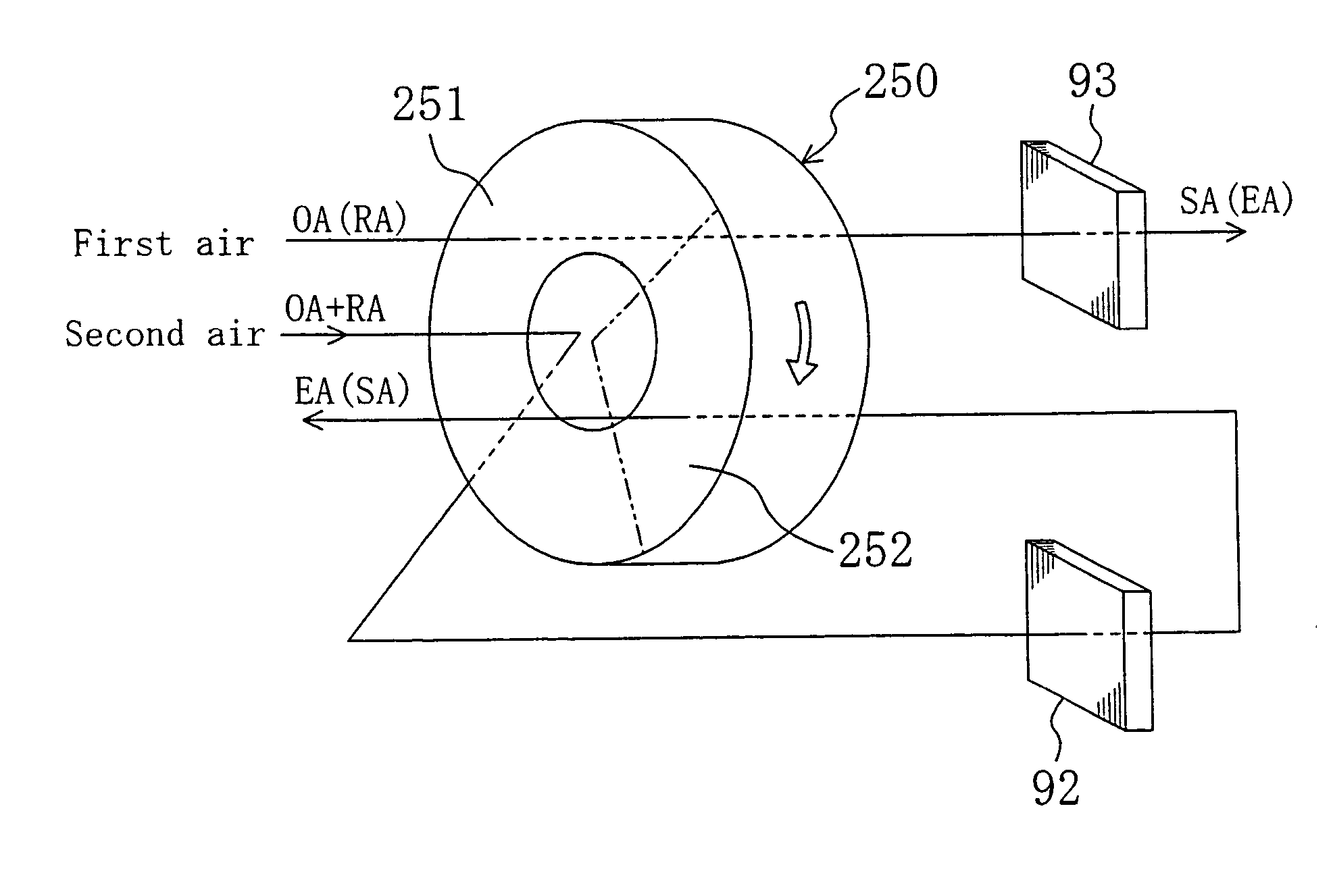 Humidity controller