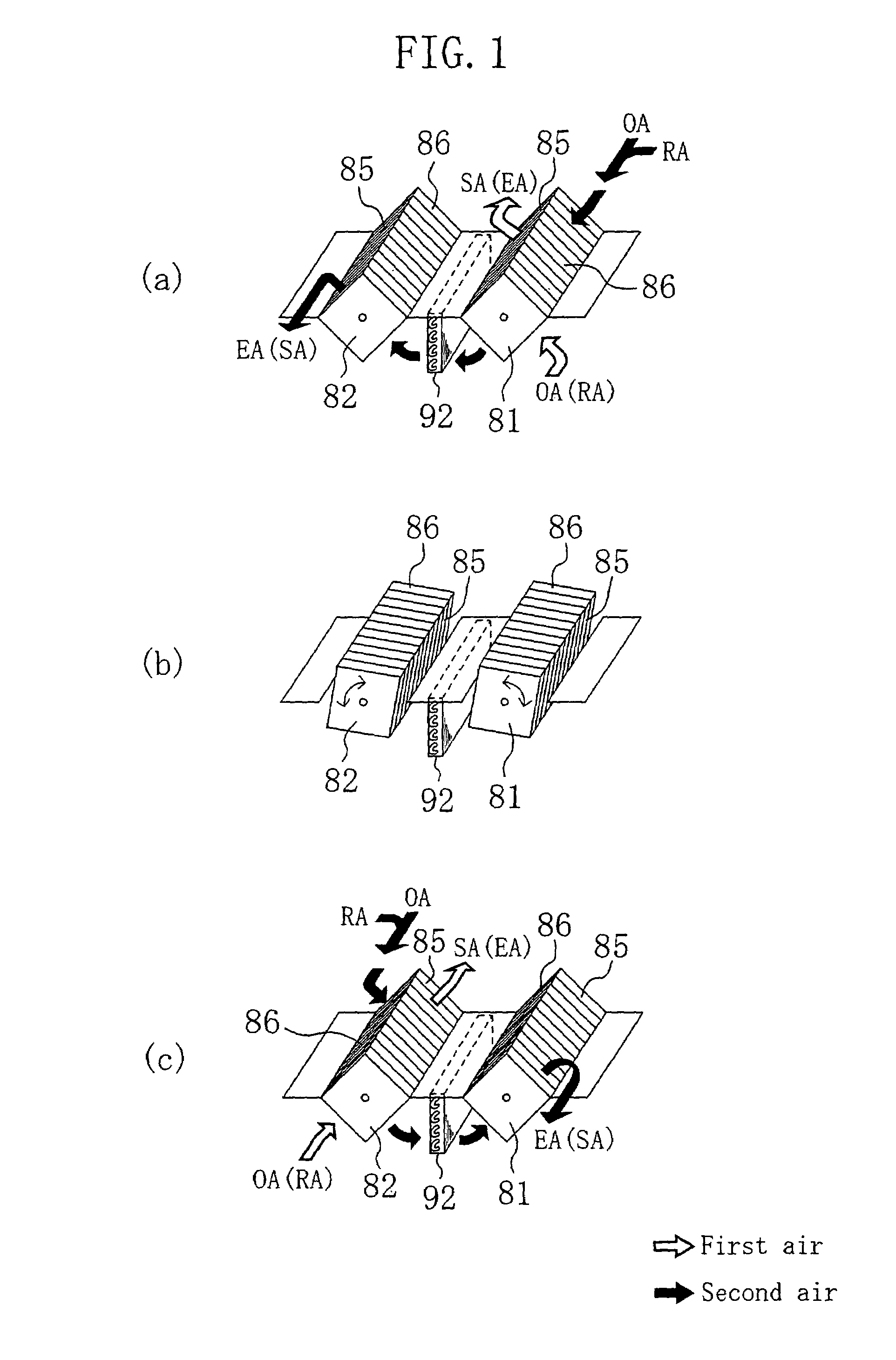 Humidity controller