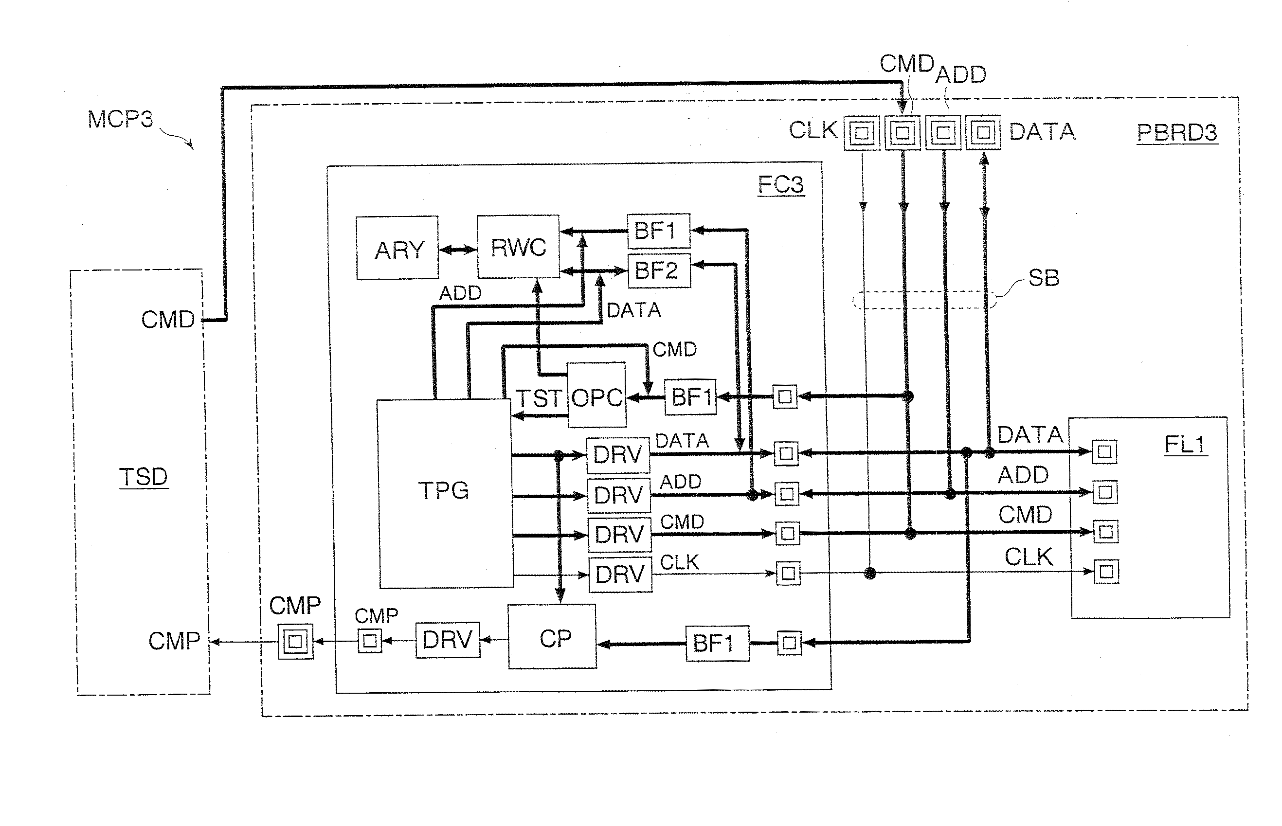 Semiconductor memory, system, testing method for system