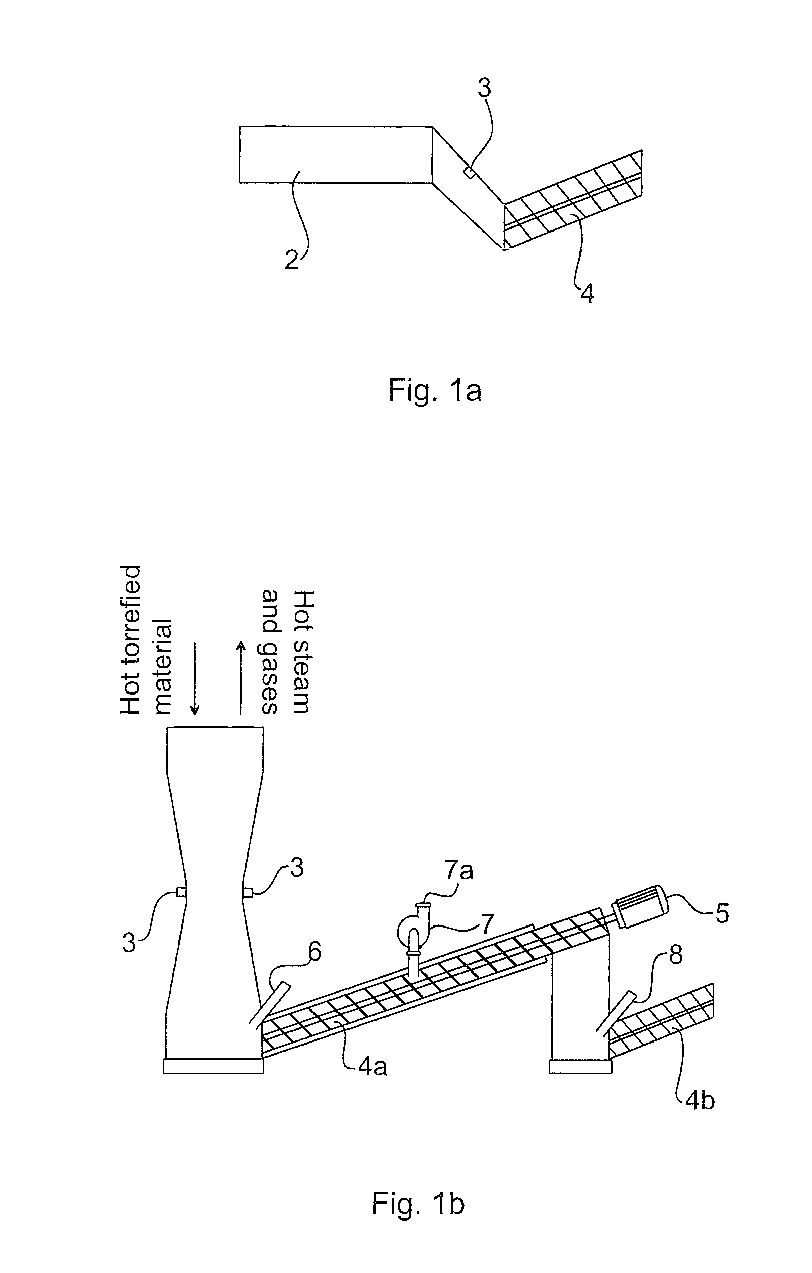 Method for Cooling and Increasing Yield of a Torrefied Product