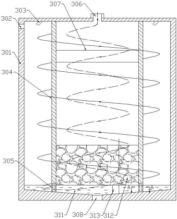 Desulfurization and denitrification system and technology thereof