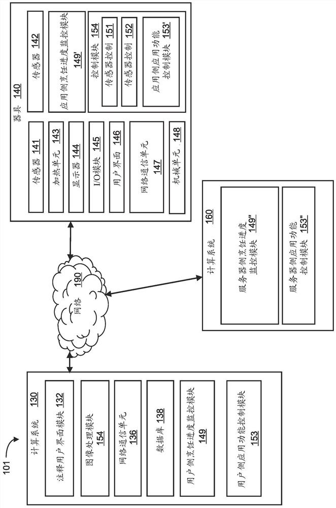 System and method for collecting and annotating cooking images for training smart cooking appliances, locating food items in smart cooking appliances, and determining cooking progress of food items in smart cooking appliances