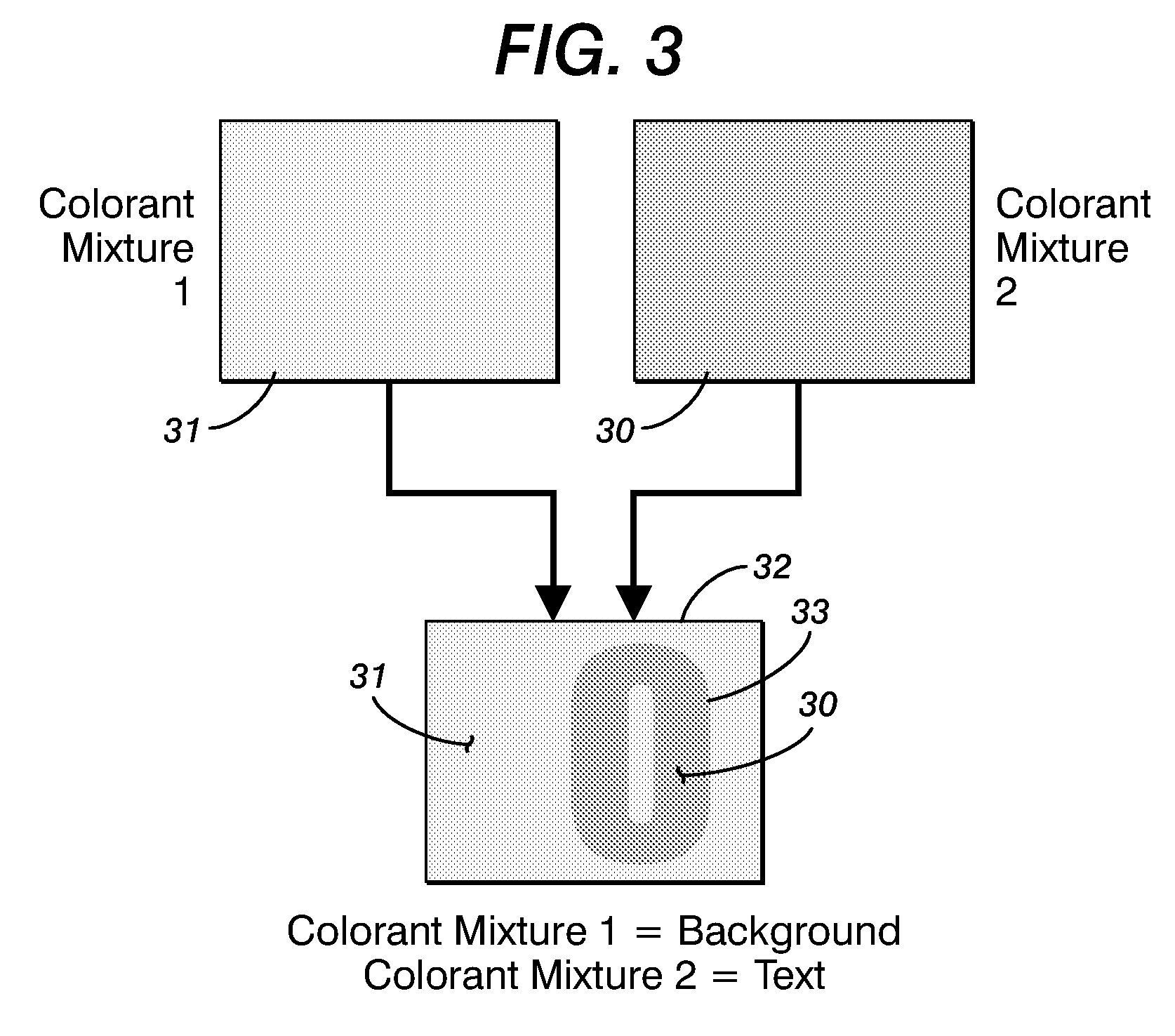 Substrate fluorescence pattern mask for embedding information in printed documents