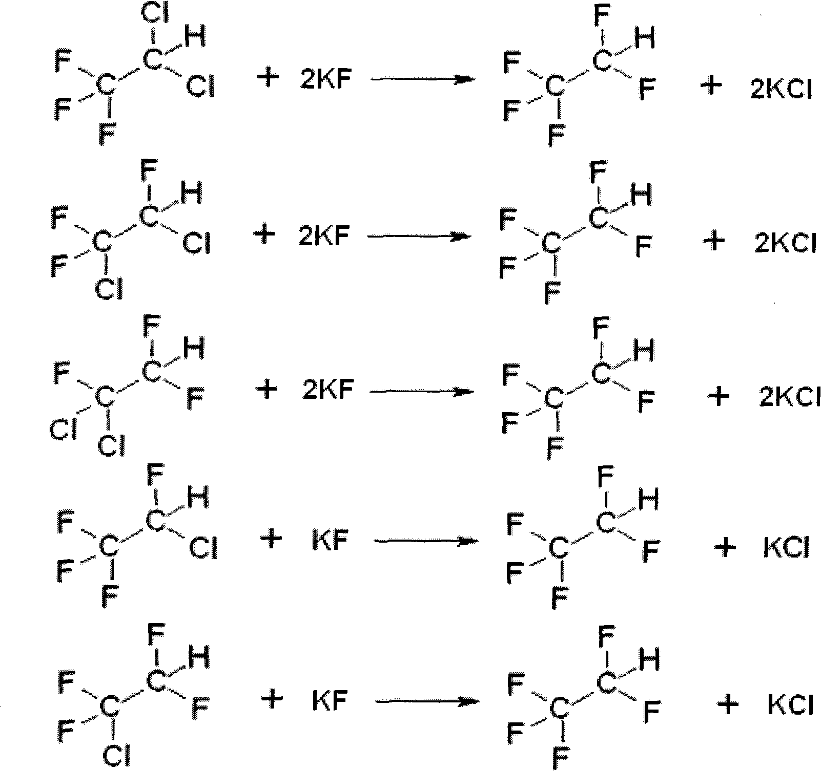 Method for preparing pentafluoroethane