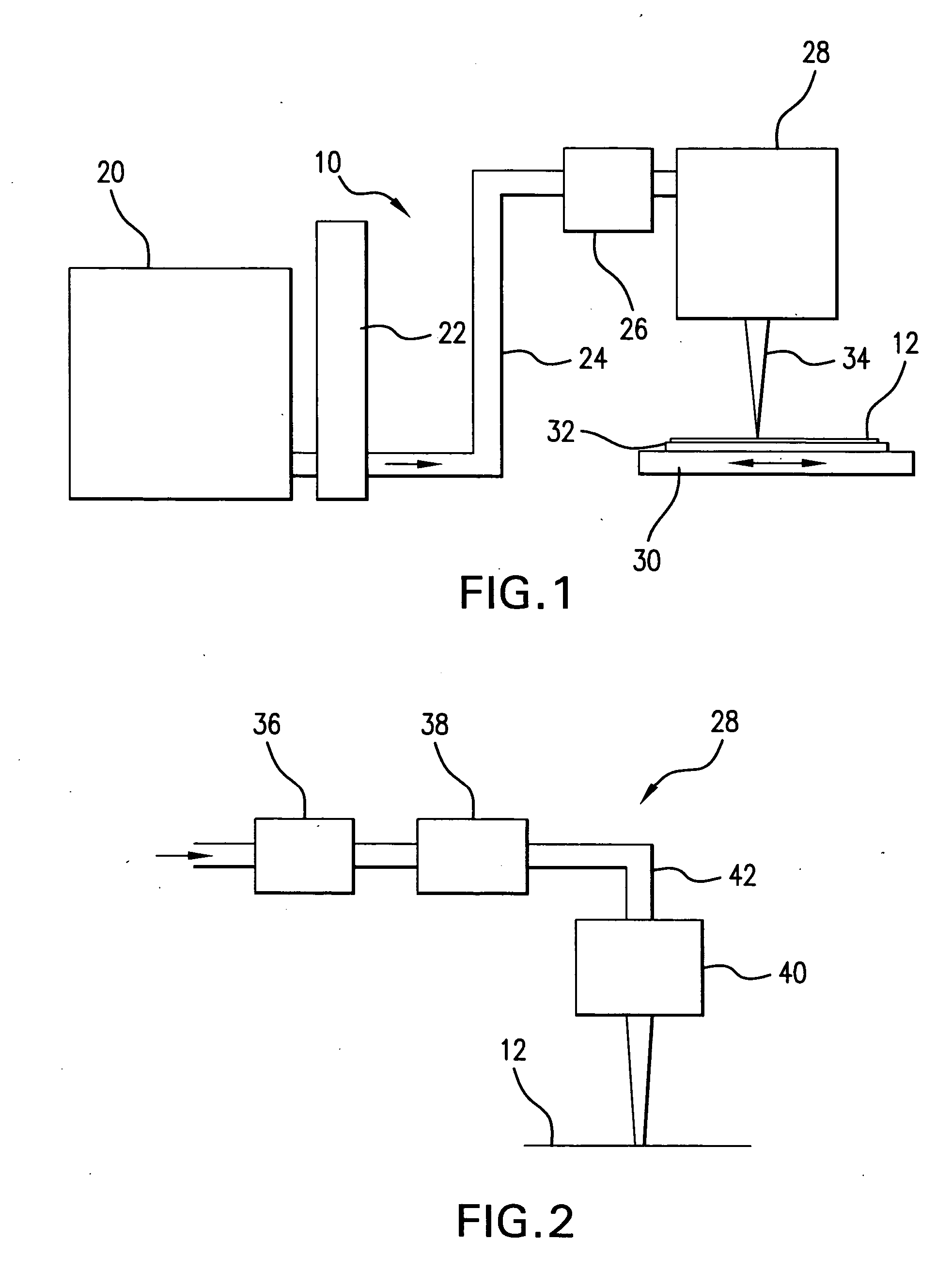 Systems and methods for generating laser light shaped as a line beam