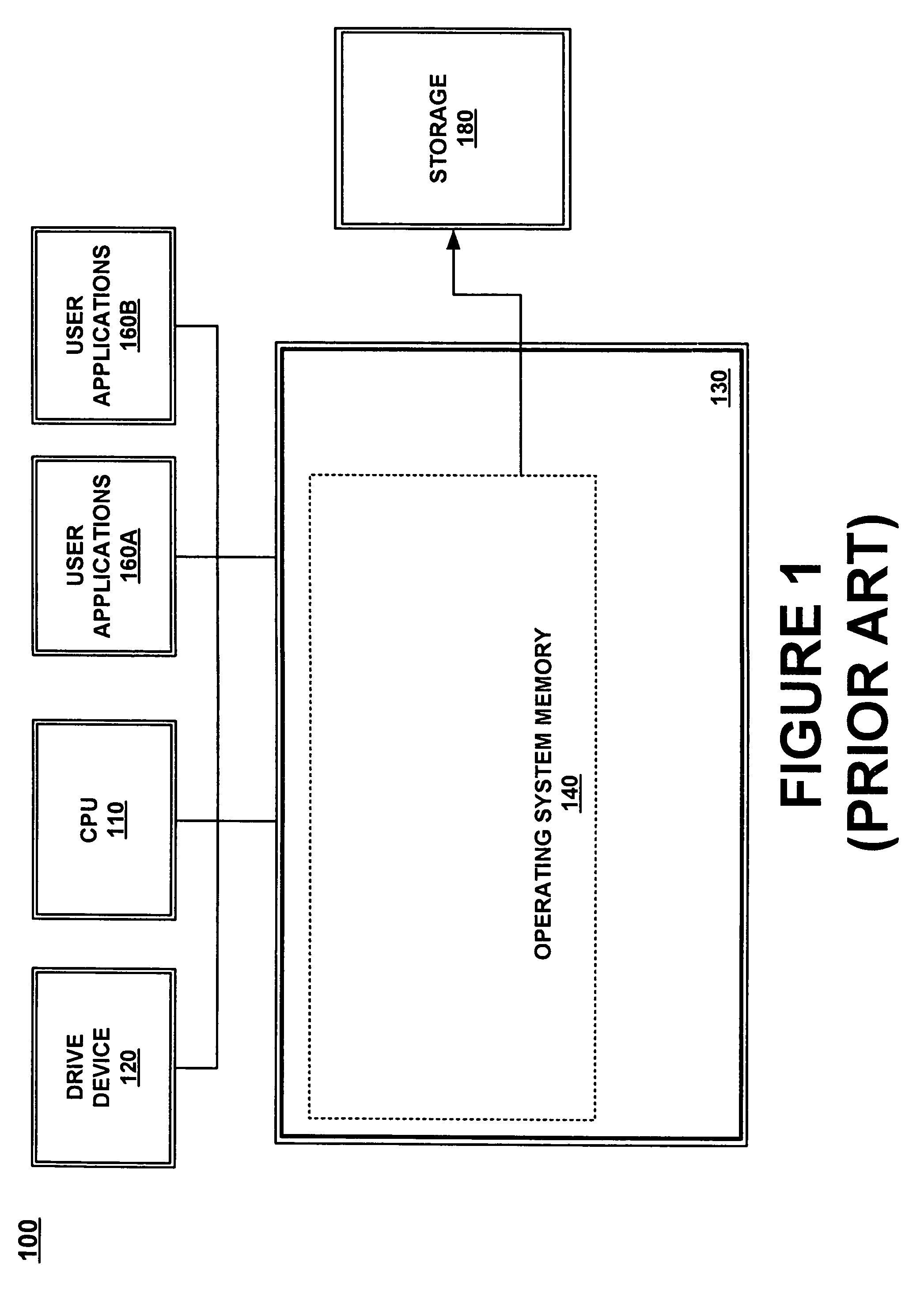 Compact type format data system and method