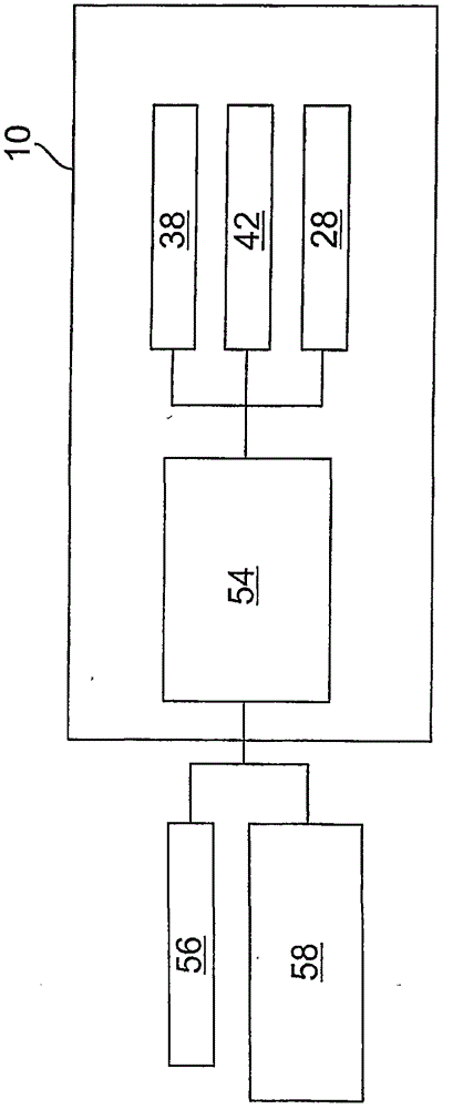 Equipment for operating the parking lock