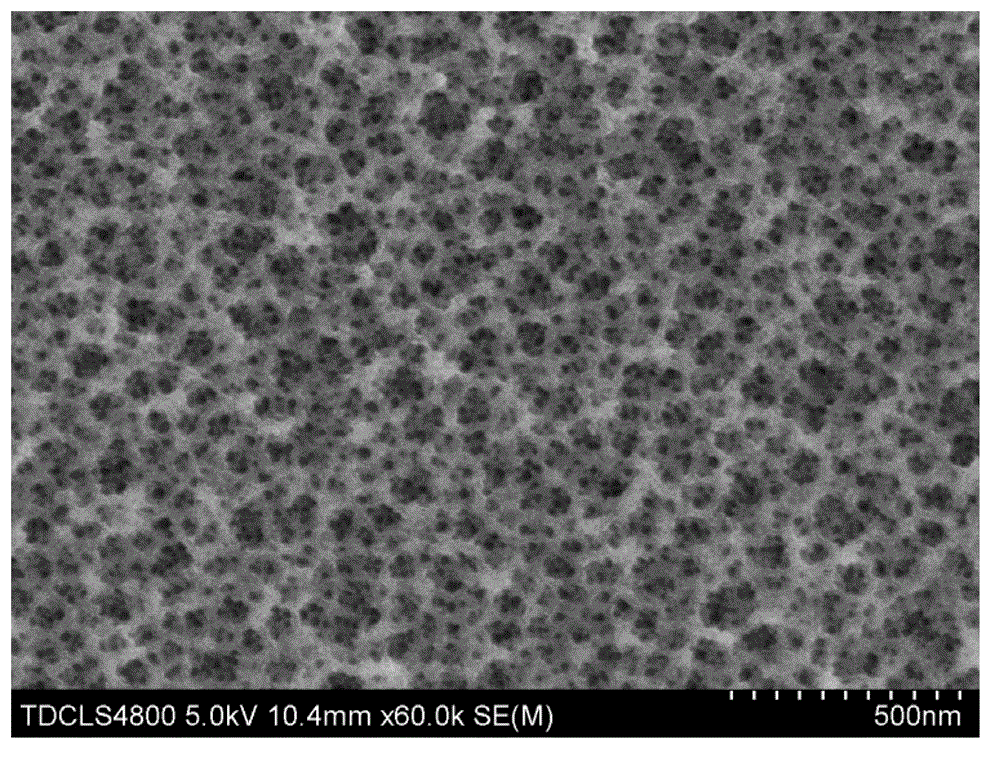 Method for preparing nano porous titanium dioxide thin film doped with Pd by constant voltage dealloying method on amorphous alloy stripe