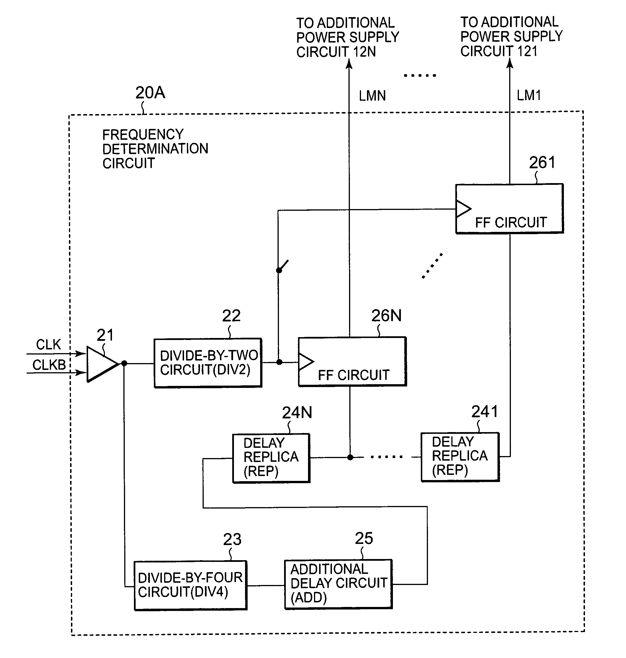 Internal power supply control method, internal power supply circuit, and semiconductor device