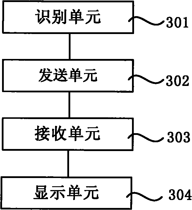 Taxi trip charging method, device and system