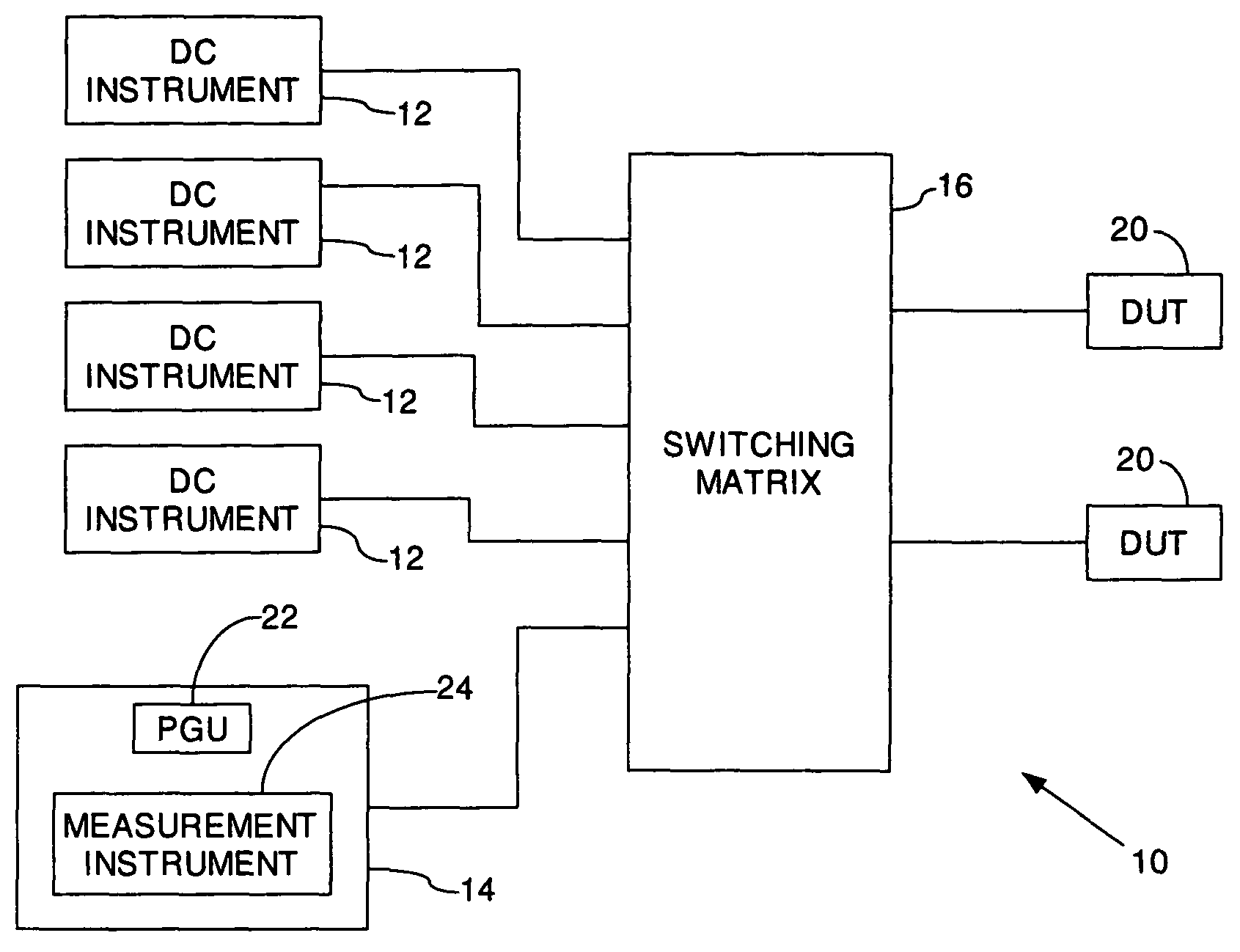 Multi-channel pulse tester