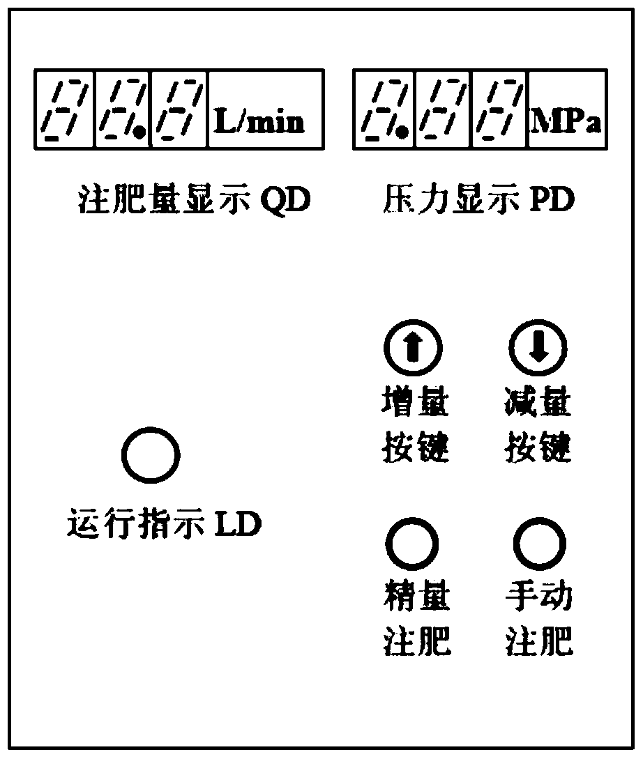 Orchard pipe precision fertilizer injection control device and control method