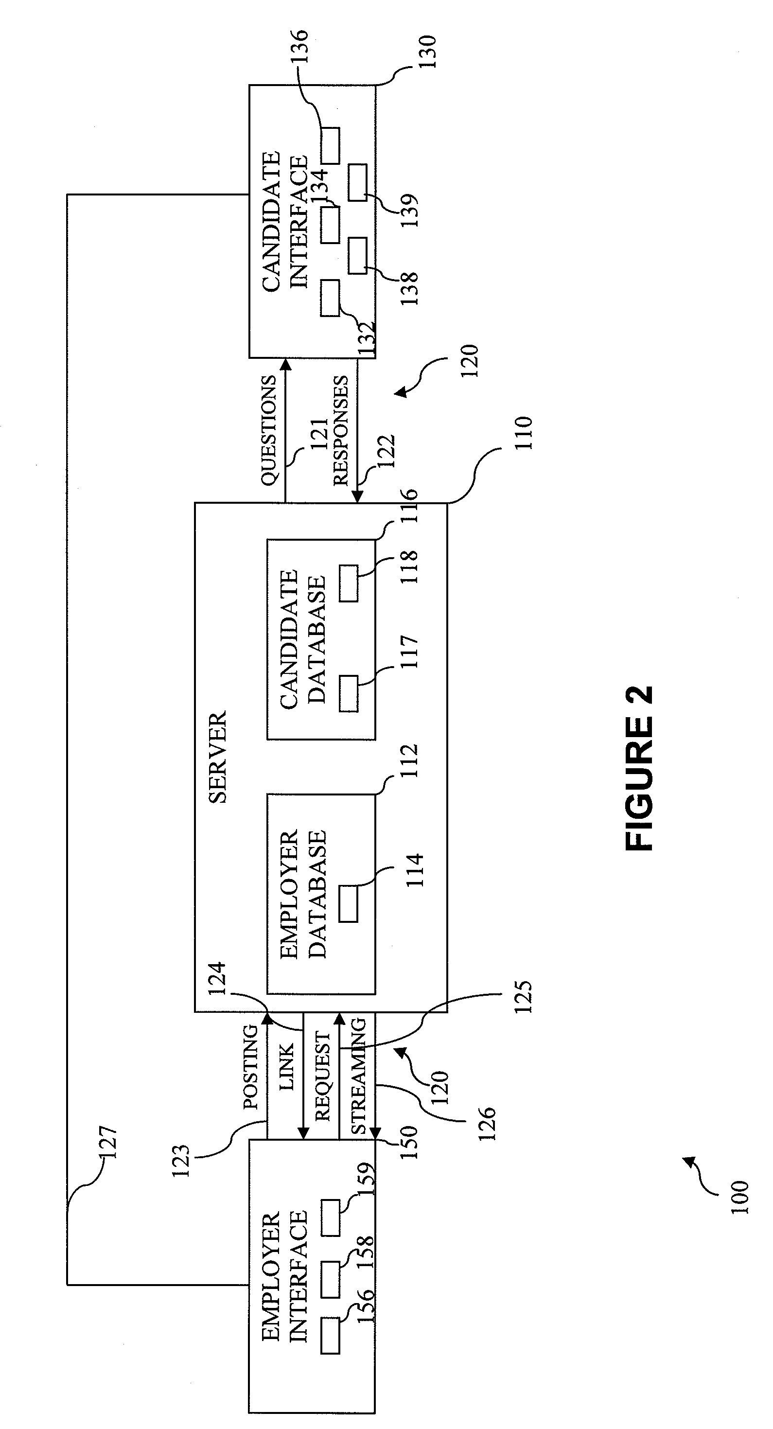 Method and system for conducting a remote employment video interview