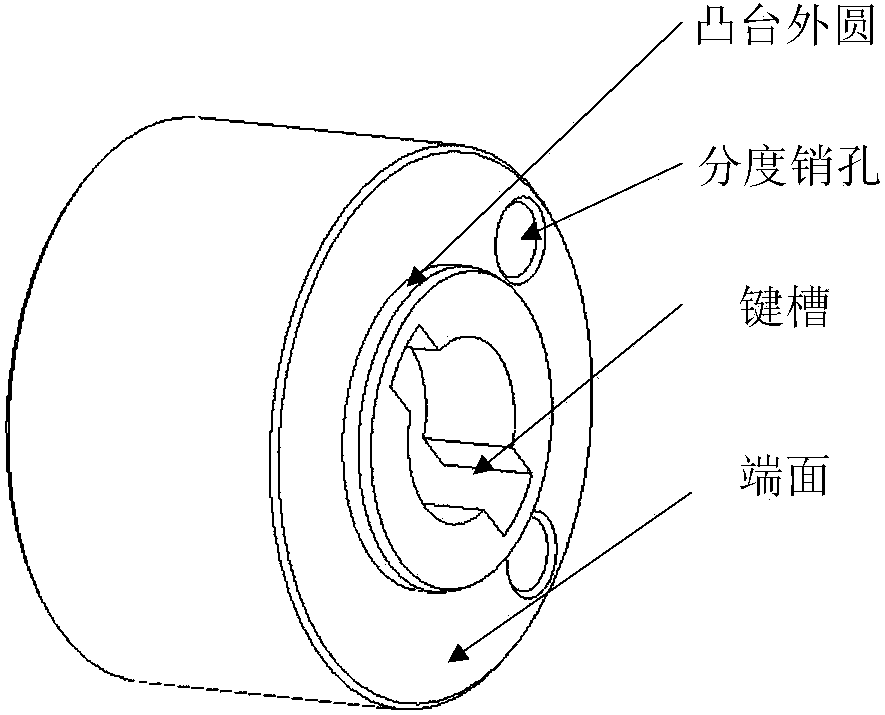 Cylindrical surface fixed-phase pin hole wire cutting tool and method for planetary lead screw