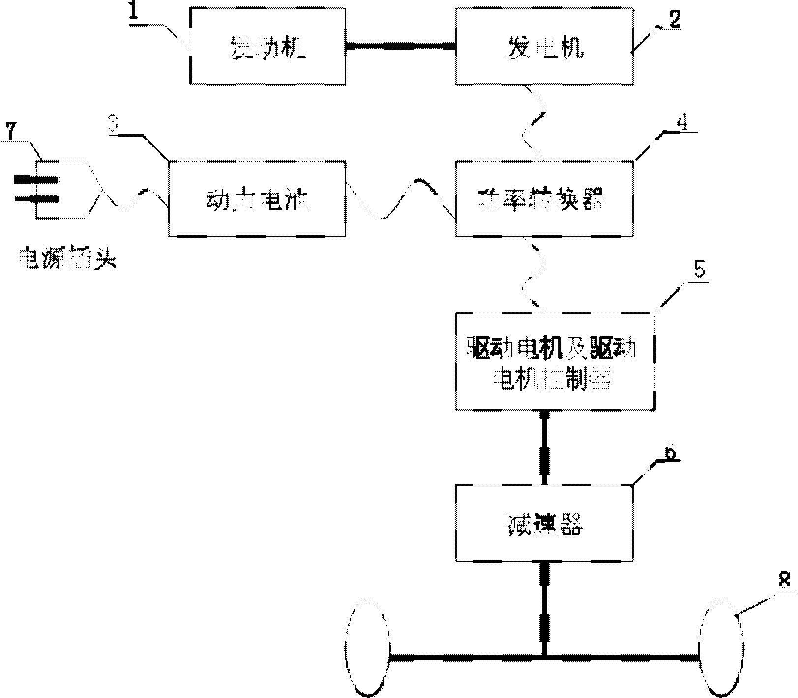 Cost based method for optimizing external PHEV (Plug-in Hybrid Electric Vehicle) power assembly and application thereof