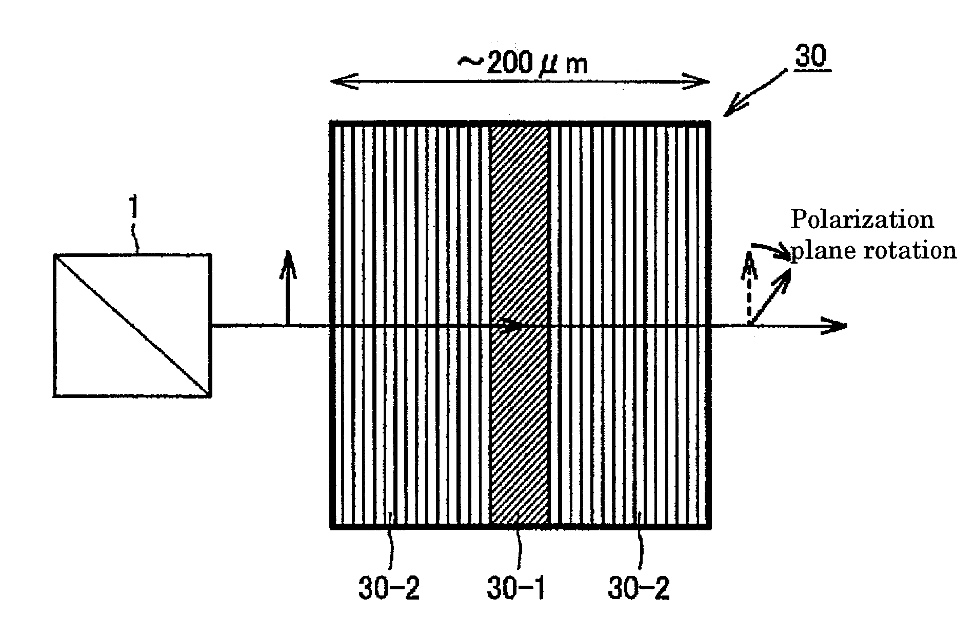 Faraday Rotator, Optical Isolator, Polarizer, and Diamond-Like Carbon Thin Film