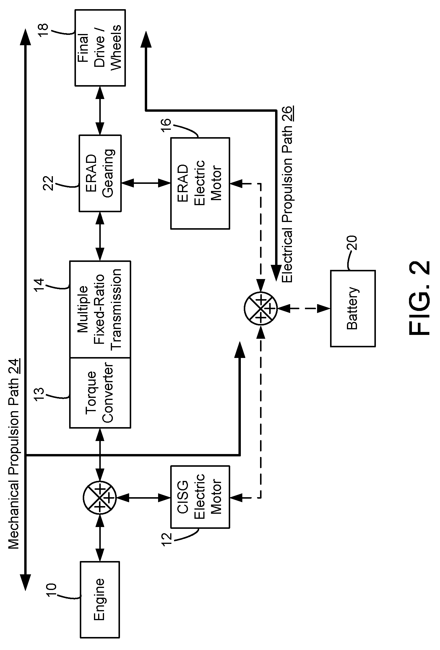System and method of torque converter lockup state adjustment using an electric energy conversion device