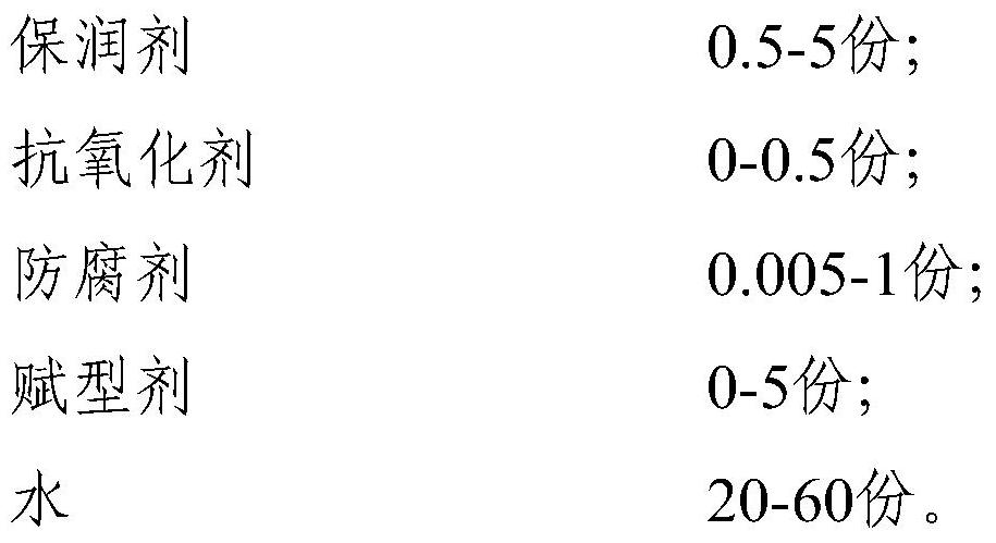 A kind of oral smokeless tobacco composition added with plant composition and its application