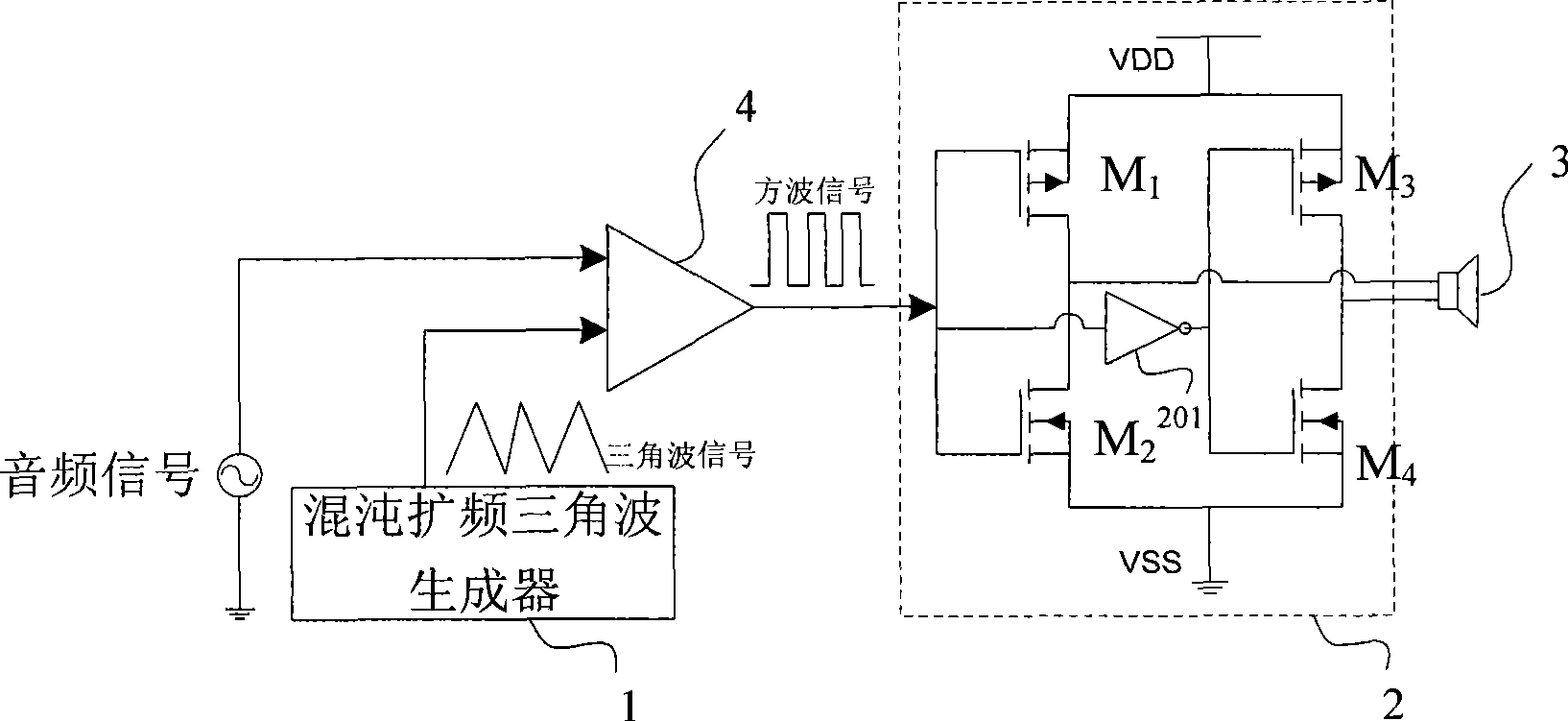 Non-filter D type audio amplifier based on chaotic spread-spectrum modulation technique