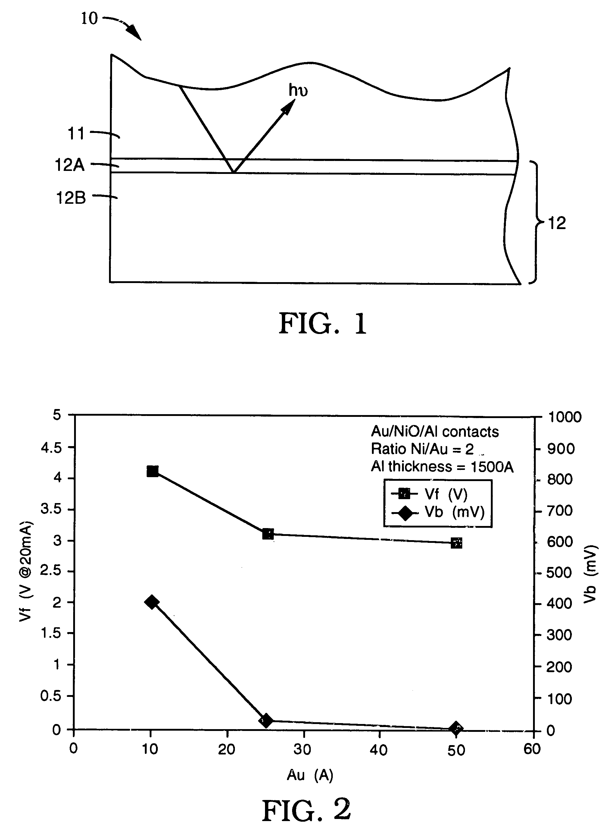 Multi-layer highly reflective ohmic contacts for semiconductor devices