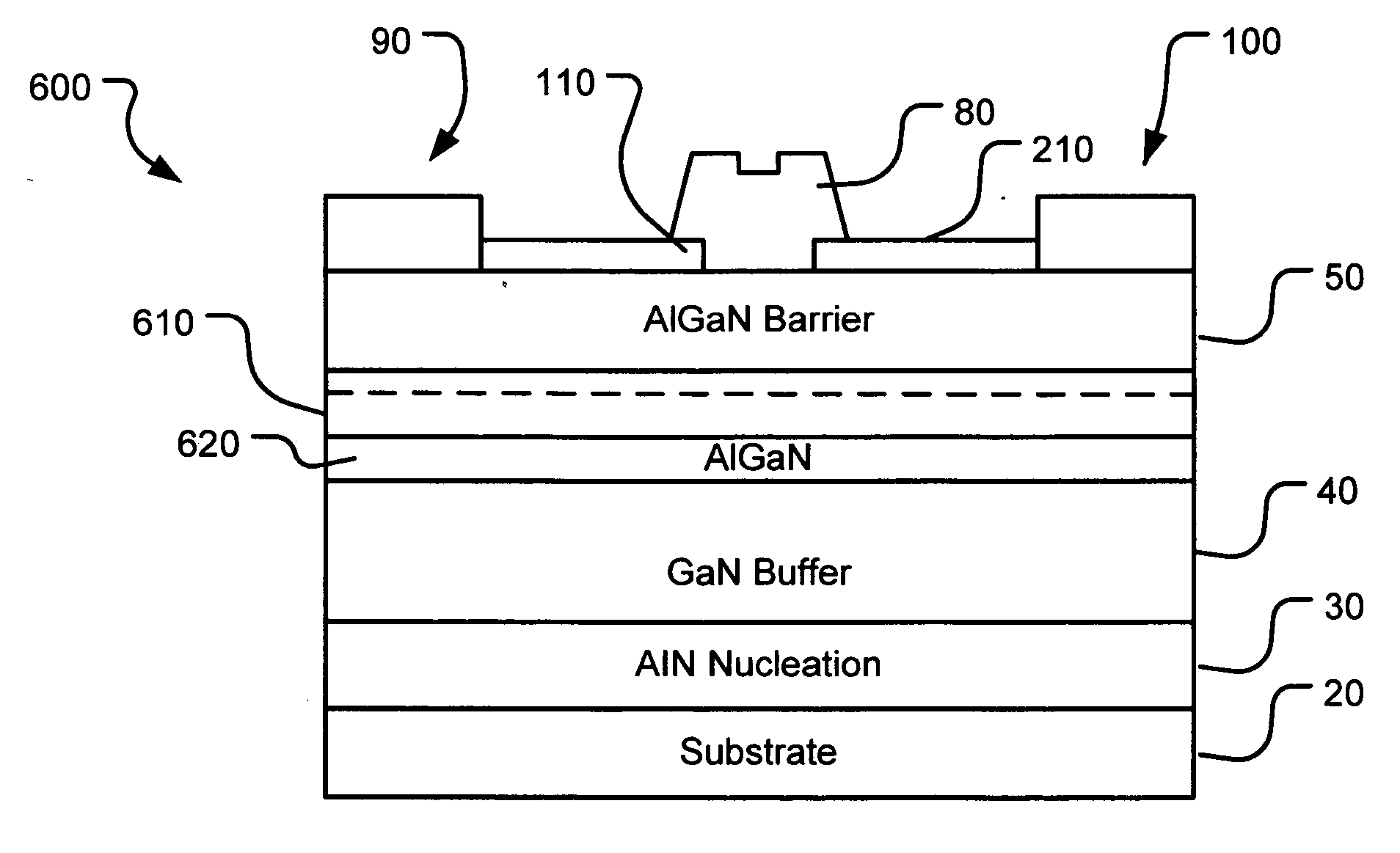 GaN-based high electron mobility transistor and method for making the same
