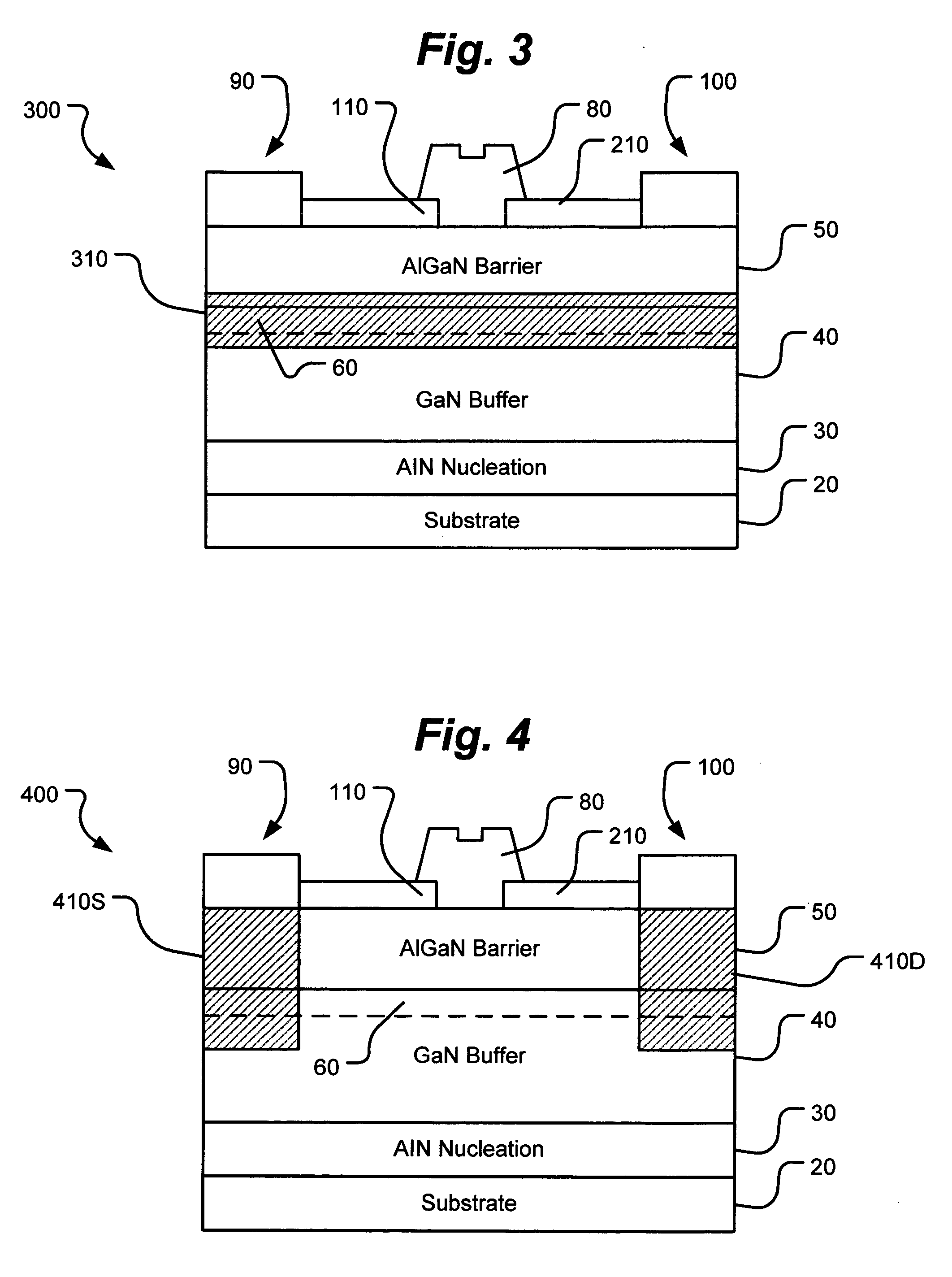 GaN-based high electron mobility transistor and method for making the same