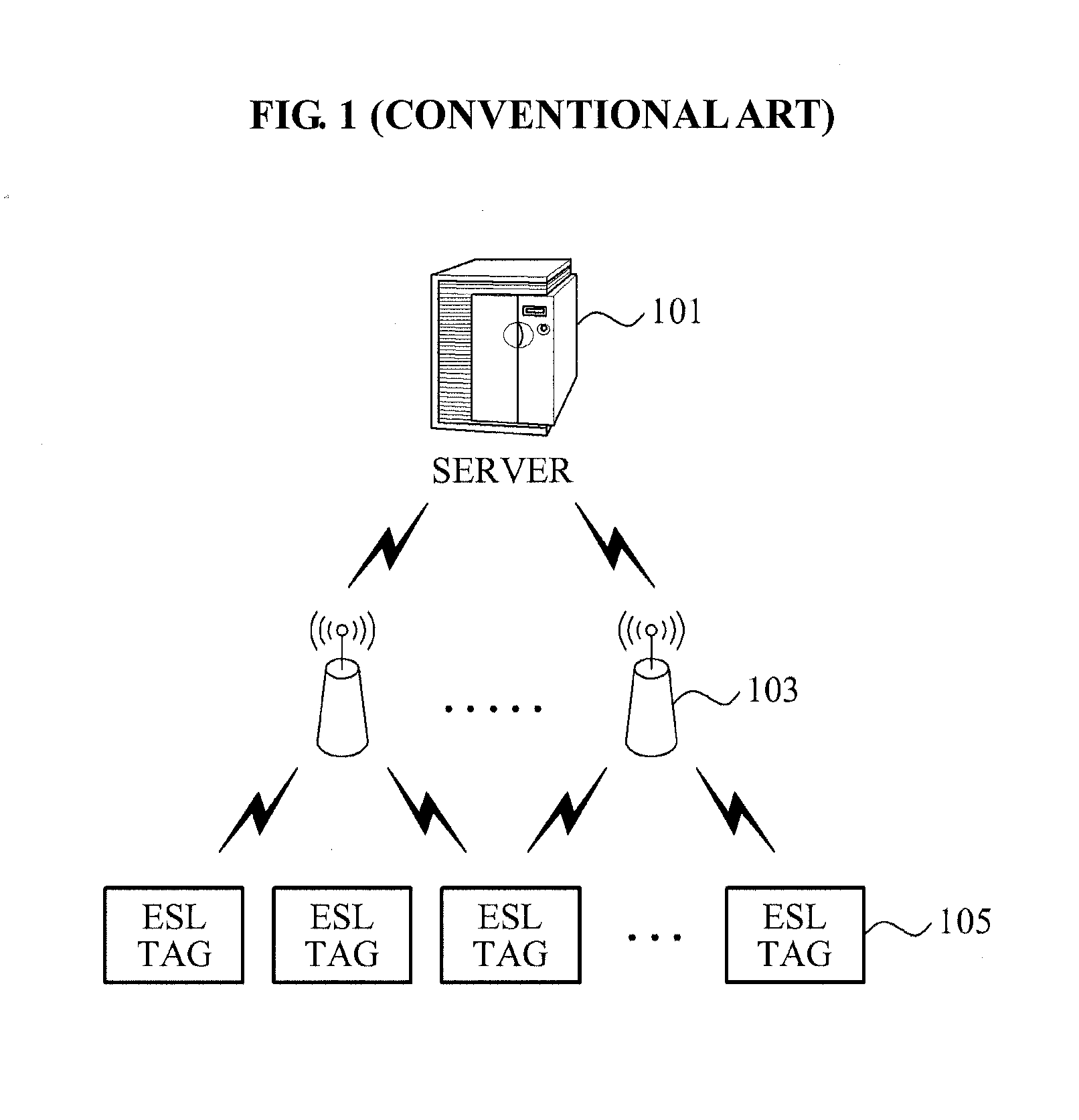 Electronic shelf label (ESL) apparatus using radio frequency identification (RFID) and method for operating the esl apparatus