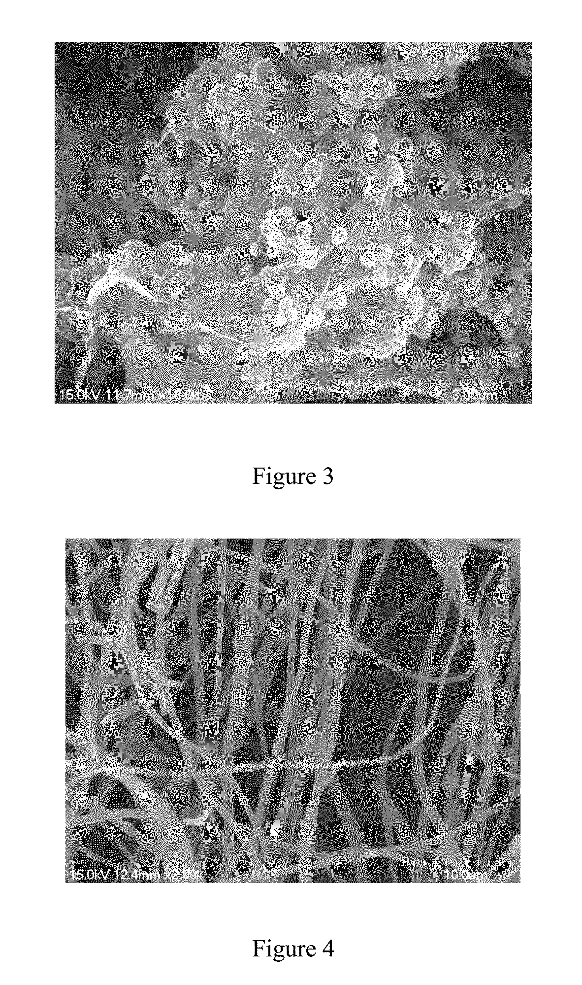 Composite material used for catalyzing and degrading nitrogen oxide and preparation method and application thereof