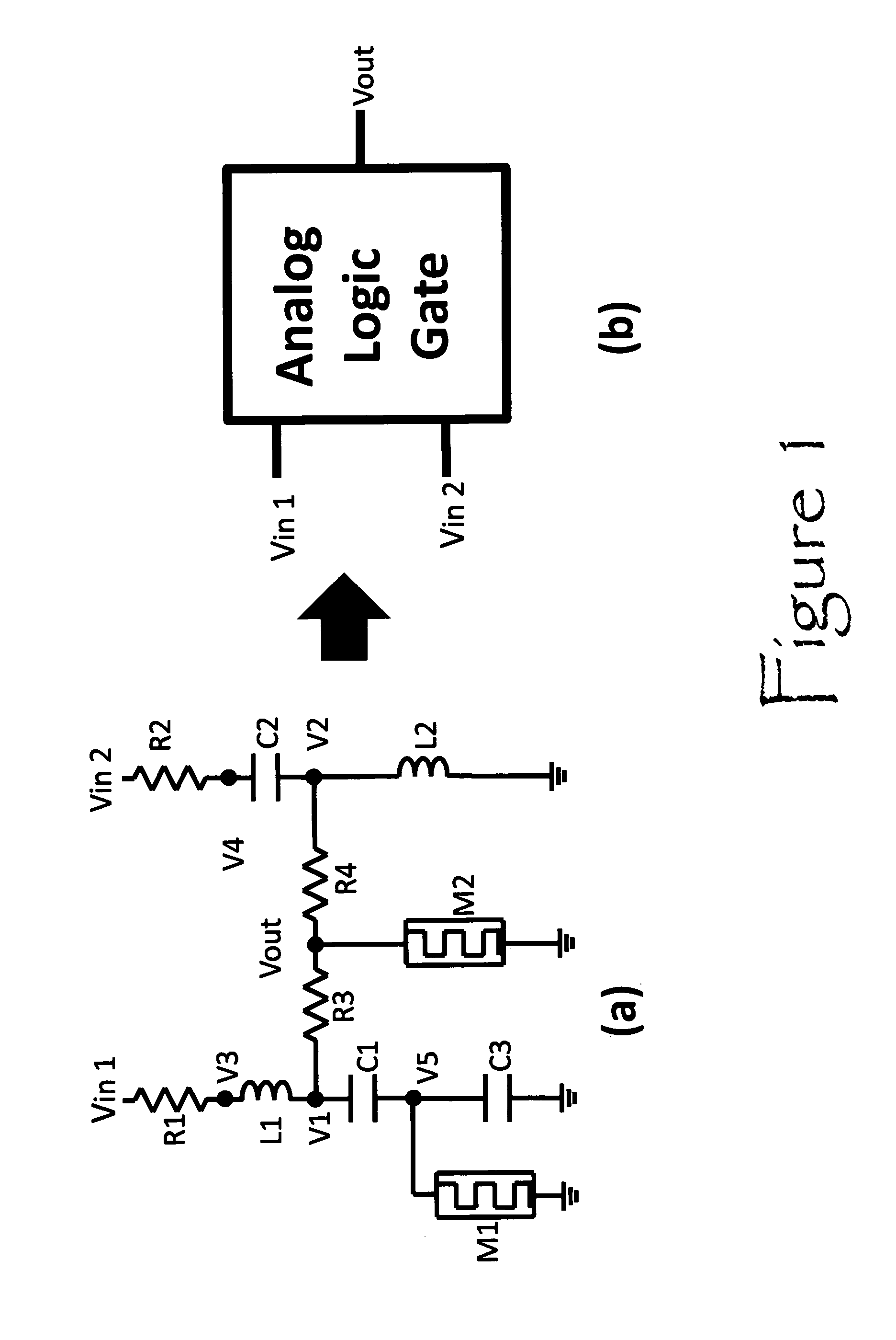 Self-reconfigurable memristor-based analog resonant computer