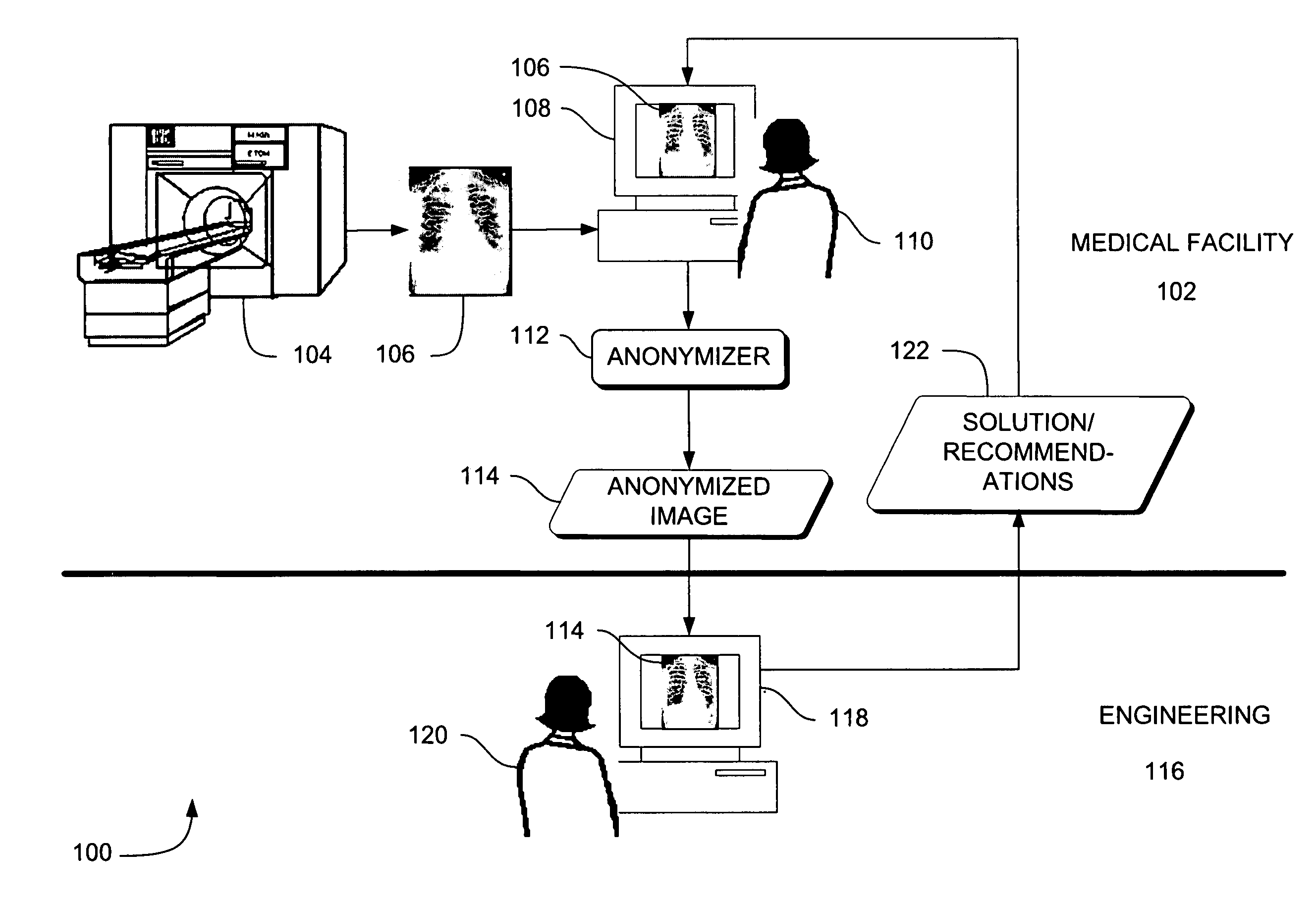 Systems, methods and apparatus to distribute images for quality control