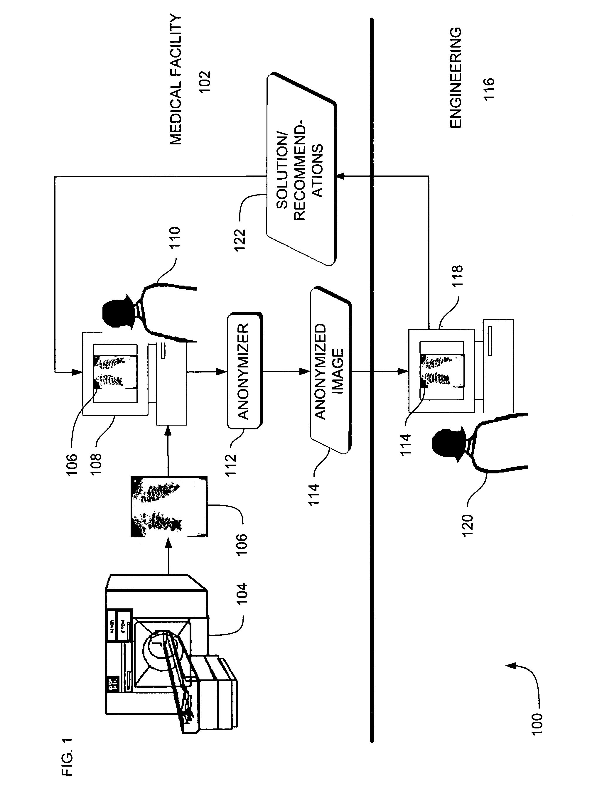Systems, methods and apparatus to distribute images for quality control
