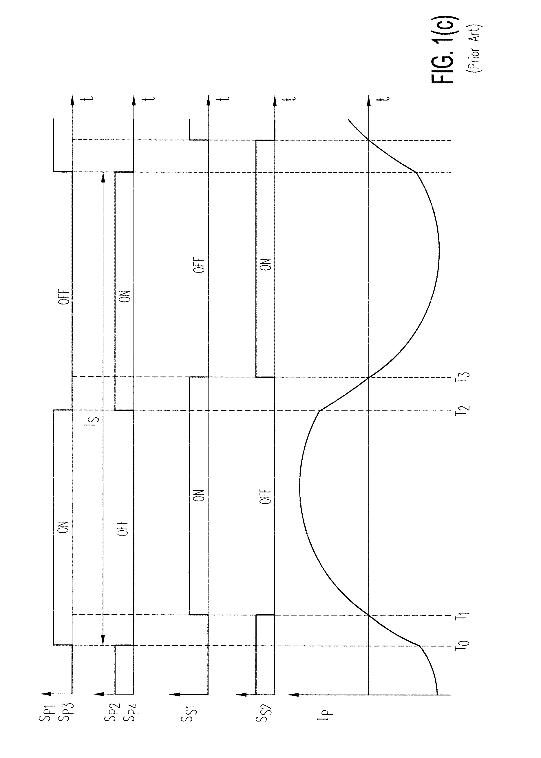 System and methods for controlling secondary side switches in resonant power converters