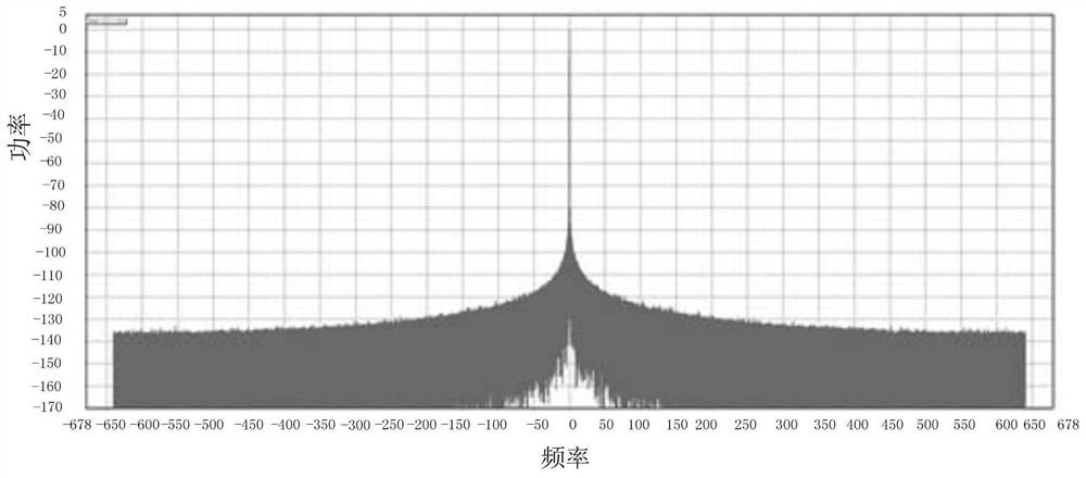 Terahertz wave signal generation system and method based on optical frequency comb