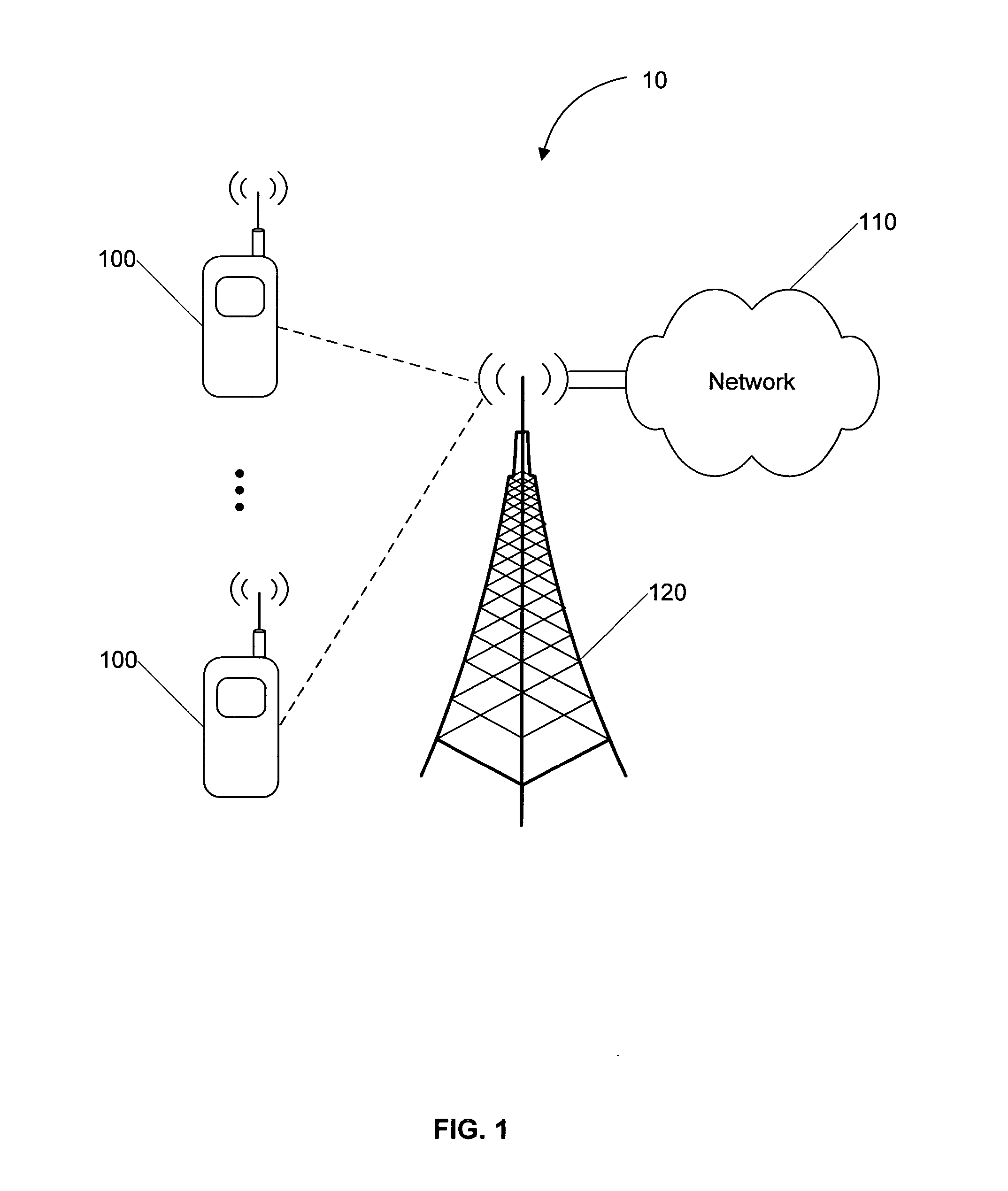 Transfer syntax notational system and method