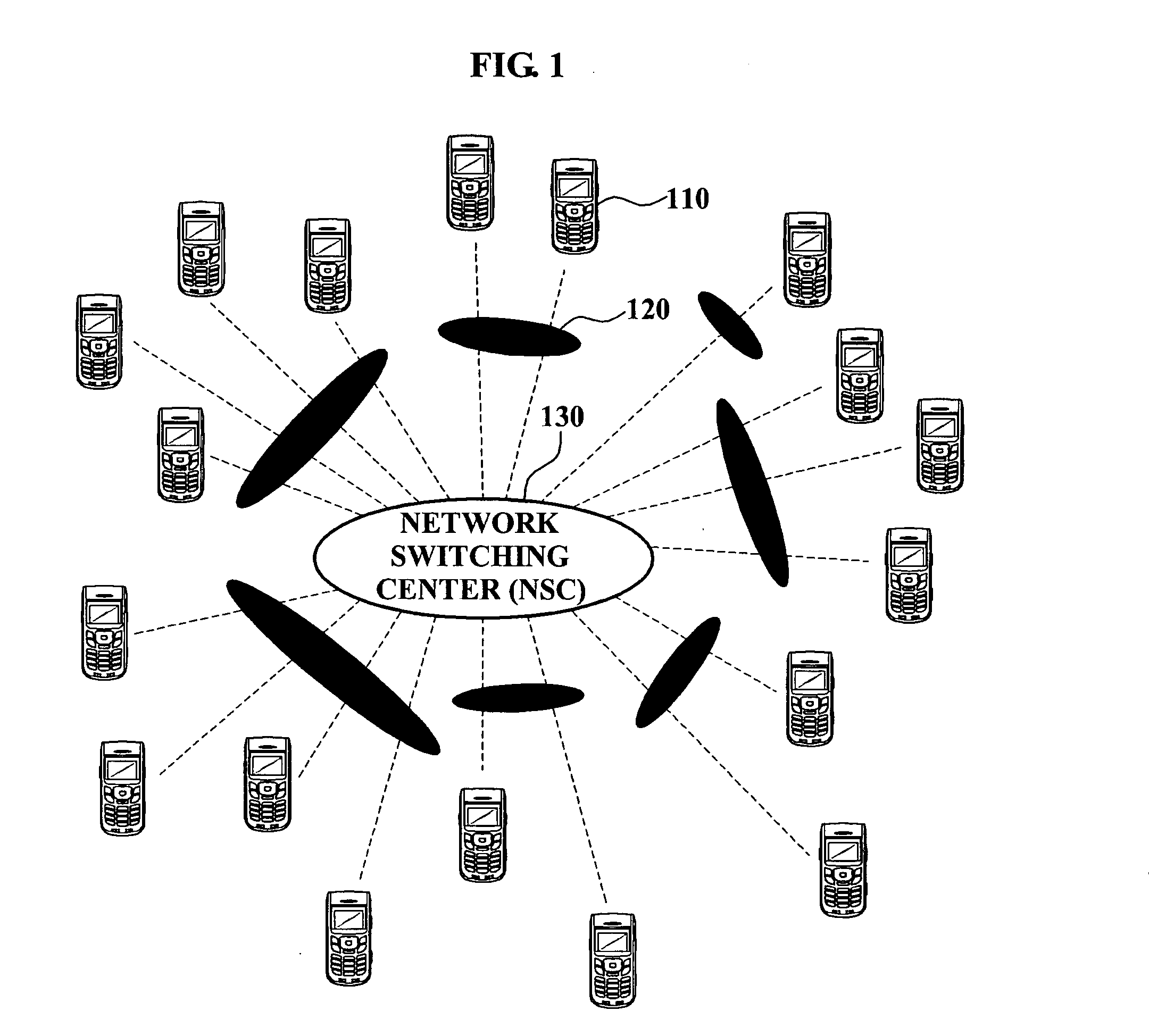 Method of security management for wireless mobile device and apparatus for security management using the method
