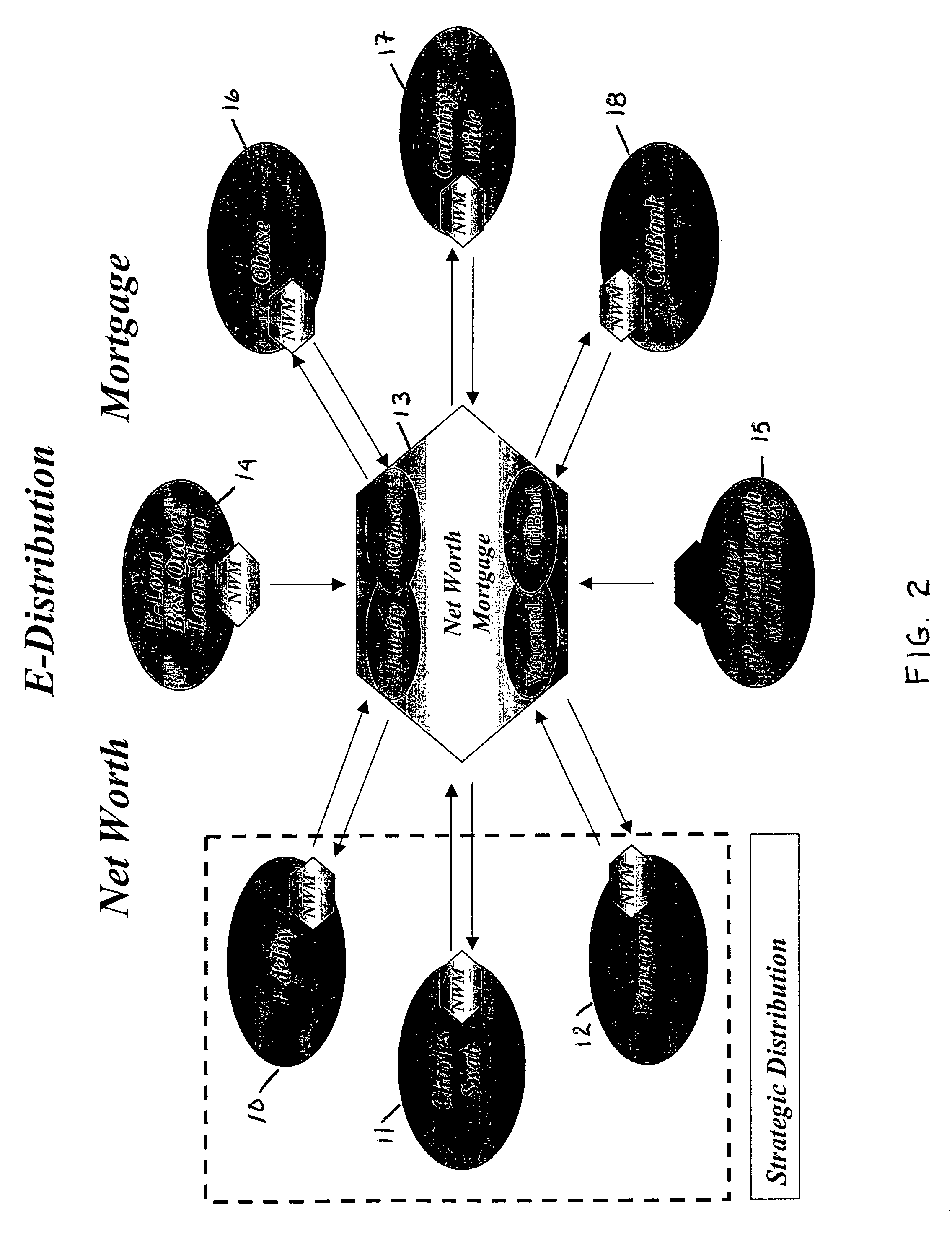 Method, apparatus and computer-based program for exclusive investment of debenture credit