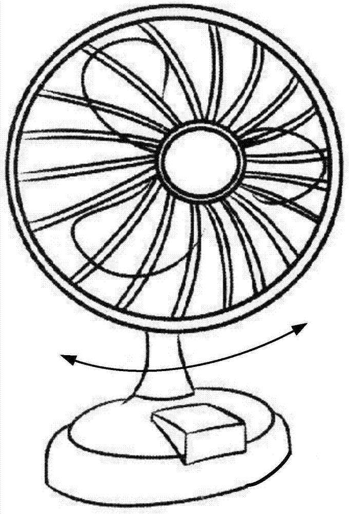 Control method, device and equipment of fan head