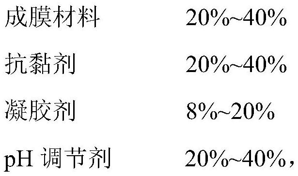 A kind of cefpodoxime axetil taste-masking granules and preparation method thereof